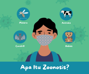 Cegah Penyakit Zoonosis: Kesehatan Hewan = Kesehatan Keluarga
