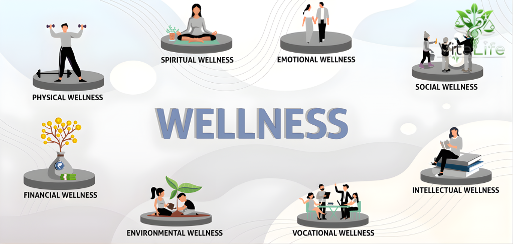 Cara Membangun Rutinitas Wellness yang Konsisten